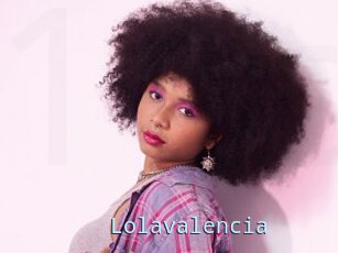 Lolavalencia